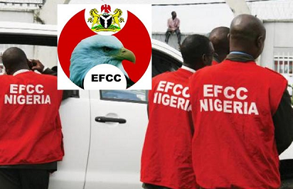 EFCC convicts 256 suspects