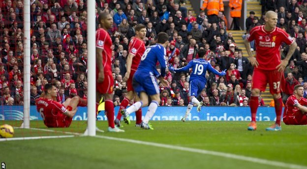 Diego Costa Secures Chelsea Win At Anfield