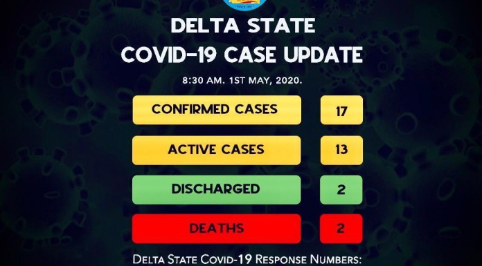 Delta Records Eight New COVID-19 Cases