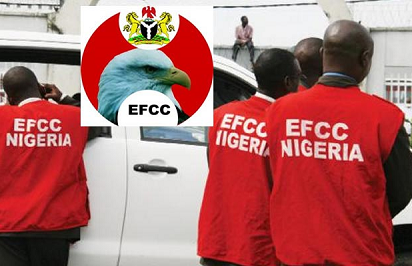 Cyber crimes: EFCC, FBI collaborate