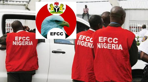 EFCC convicts 256 suspects